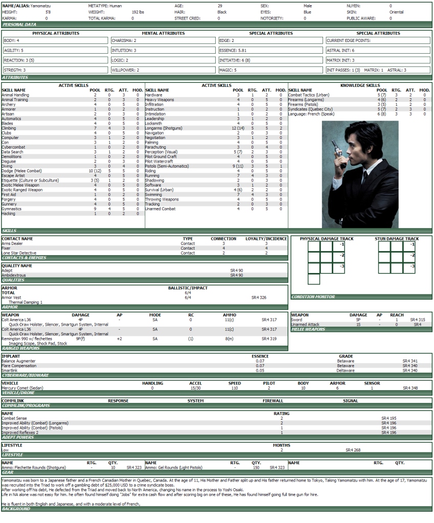 Shadowrun 4th Edition Characters Yamomatzu1