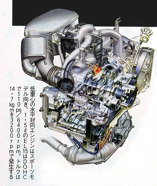 -game- teka enjin... Toyota4qb5