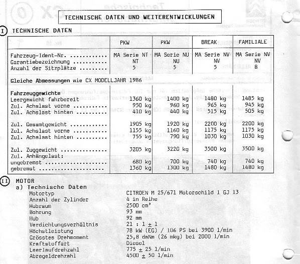 Sve i svata - Page 7 Cx_diesel_turbo2