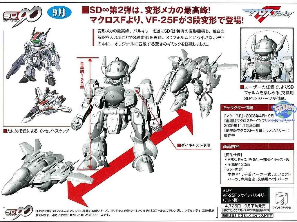 SDX et BB (Bandai) - Page 13 4570868169_a55a723fa4_o