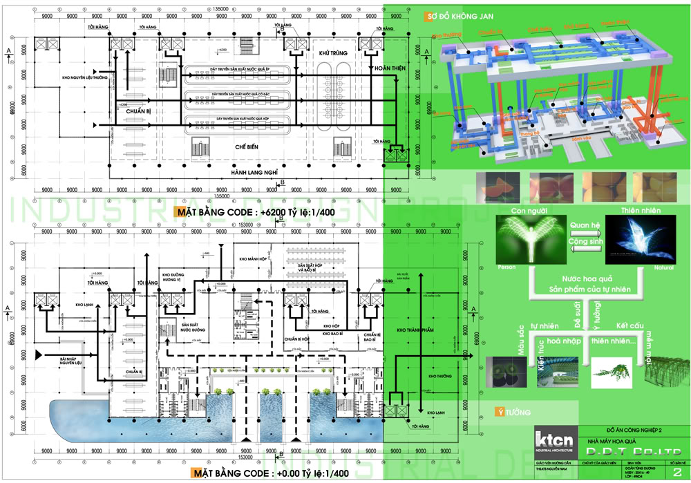 Đồ án nhà công nghiệp TO2-1