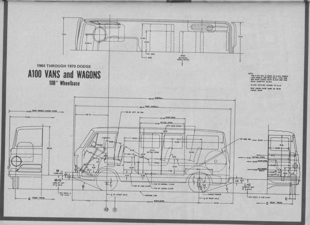 A108 Dimensions? A108blueprint