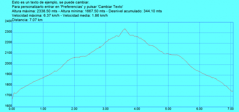 PIC DES MOINES, 2.338m (A nadie le amarga un dulce) PicdesMoines-1