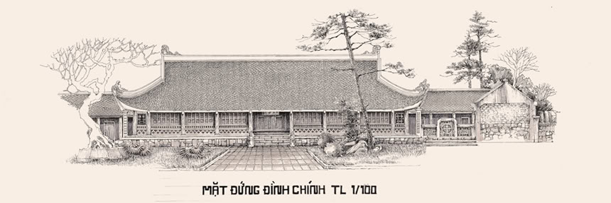 Bài tập Vẽ ghi MATDUNGDINHCHINH