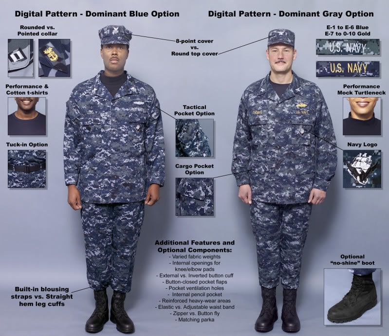 Trial Navy working Uniform patterns 041018-N-0000X-001