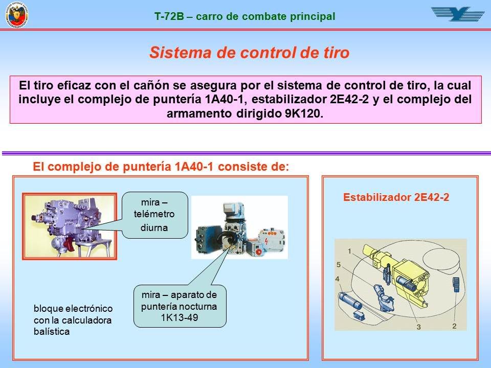 pregunta sobre T-34 Diapositiva9