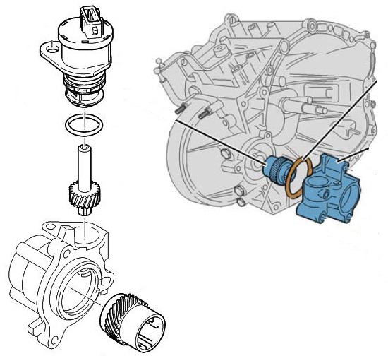 consulta sobre velocimetro 08245869-F98A-4DE4-8354-3F6485631B9C_zpsn6etrjtd