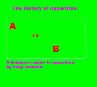 TEST 4: Theory/practical : Apparition History Frountapparition