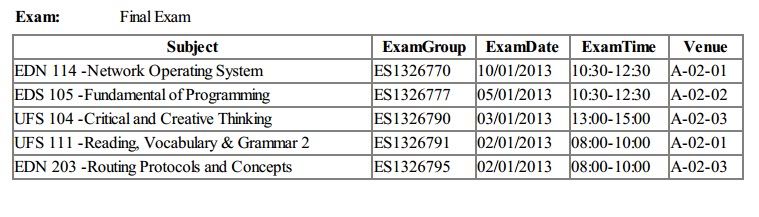 Wish me GOOD LUCK guys.... Df