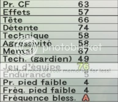 NORDVEIT Havard Nordveit-stats2