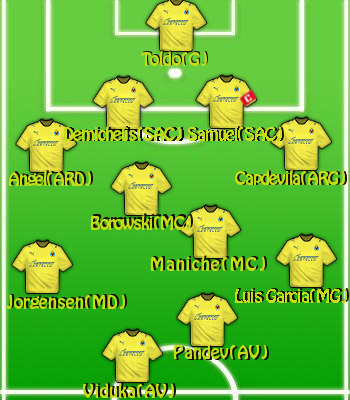 Villarreal C.F. Compo