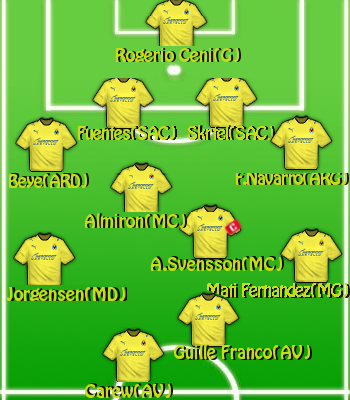 Villarreal C.F. Compo_cup