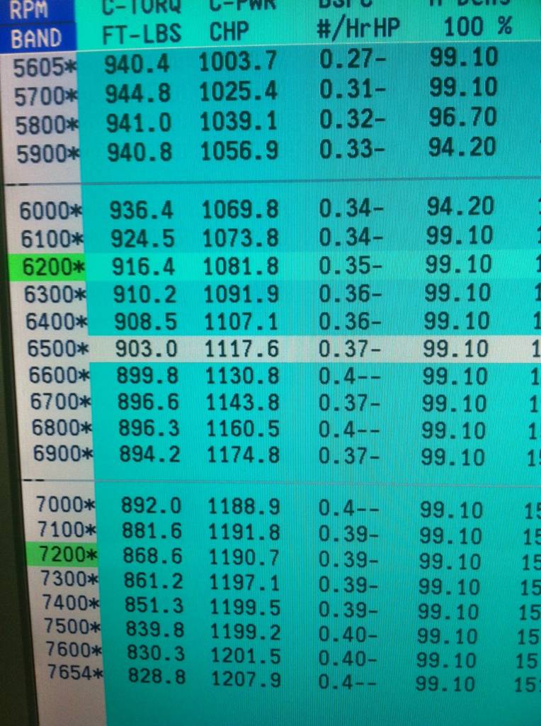 KFM 618 A Head - dyno update 4A0FA2BF-F322-4D43-8AB6-36DB7823DCB0-10379-0000099115FC405E