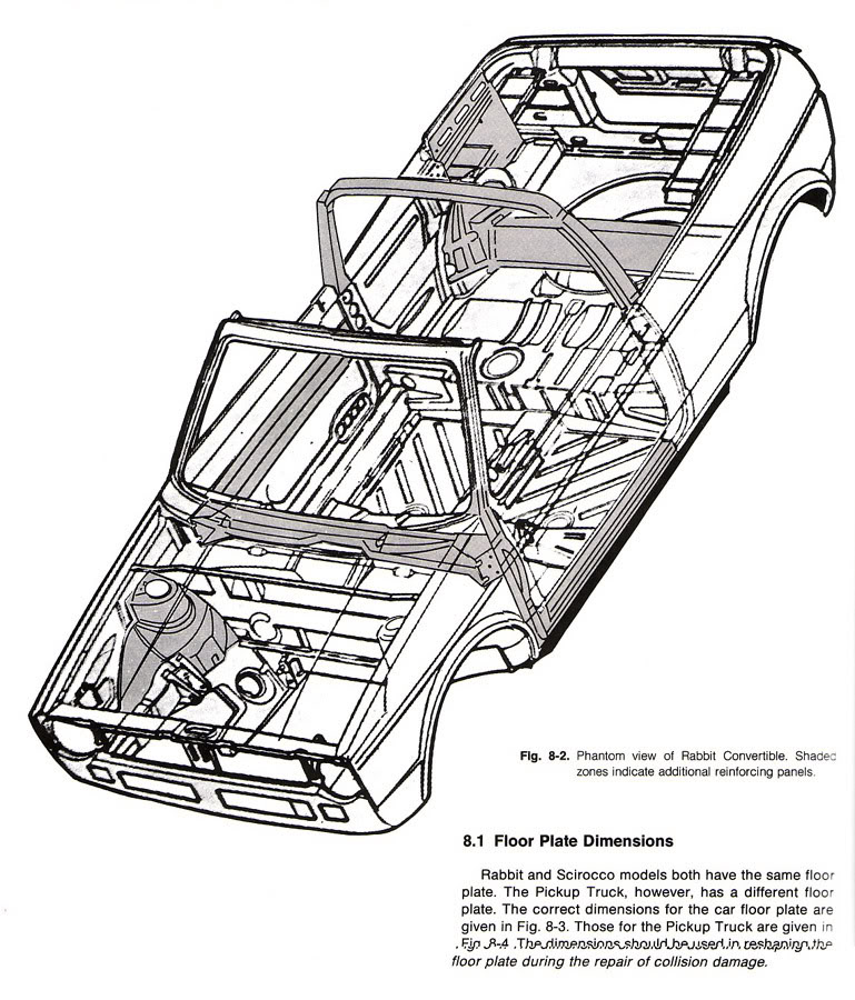  Golf I Cabriolet-Prototyp MW-KA 77 ,el nacimiento de un mito. CabrioBody