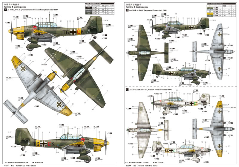 skyraider - Nouveautés Chez Trumpeter 7-12040G529583