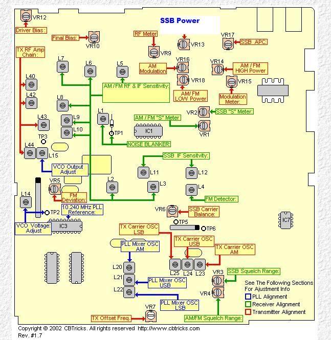 Galaxy DX95-T2 Circuit Diagram GalaxyDX95-T2Diagram