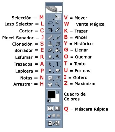 Herramientas [Cualquier Categoria] 8084full