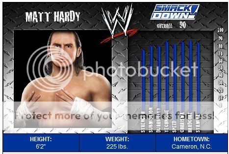 Smackdown ! vs RAW 2008. Topic Officiel - Page 2 Sanstitre