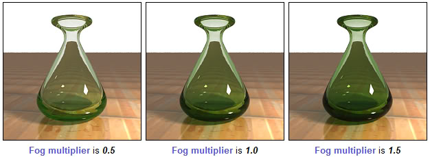 Tutorial Vray4SketchUp  - Giải thích tất cả thông số Vray for su Fogmultiplier