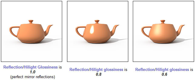 Tutorial Vray4SketchUp  - Giải thích tất cả thông số Vray for su Reflectionglossiness