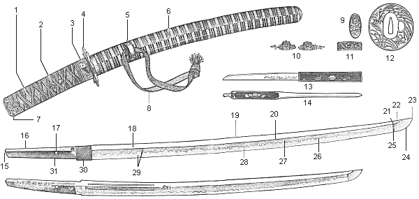 lupus wolf youkai Katana