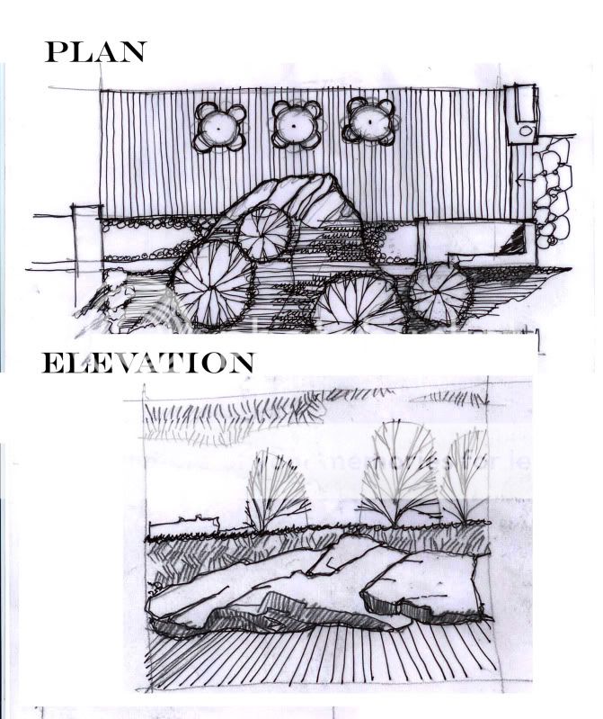 Simple 2d Sketches/Doodles Plate3