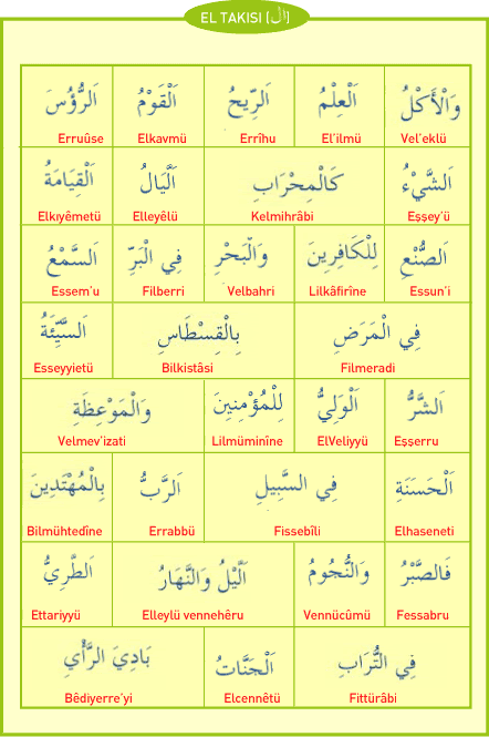 resimli Kuranı Kerim öğrenme 2_eltakisi