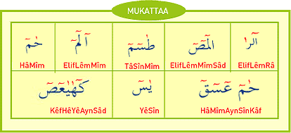 resimli Kuranı Kerim öğrenme 2_mukattaa