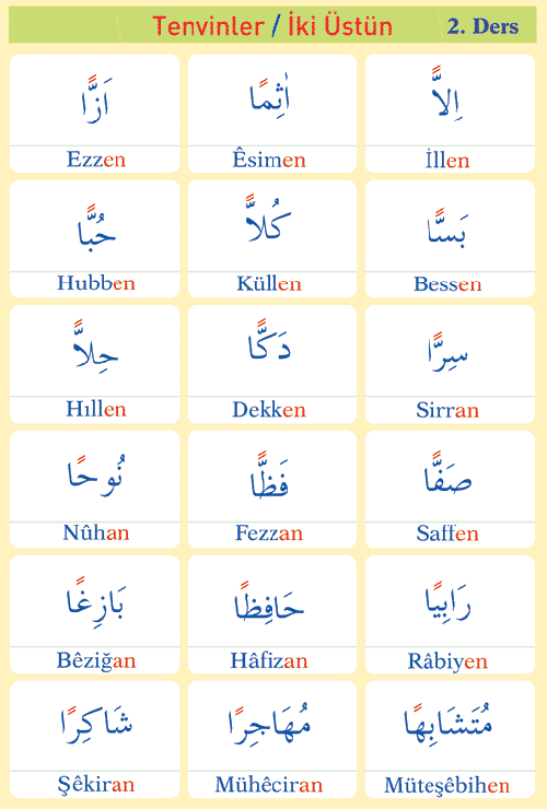 resimli Kuranı Kerim öğrenme E52