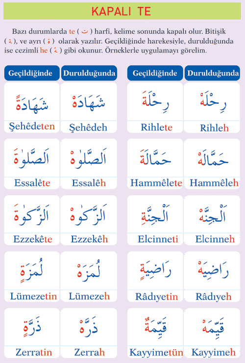 resimli Kuranı Kerim öğrenme E58