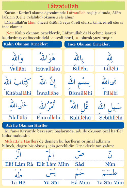 resimli Kuranı Kerim öğrenme E62