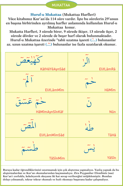 resimli Kuranı Kerim öğrenme Mukattaa