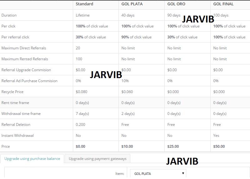 click - GolPTC - 0.01$ Por click - Minimo de Retiro 5$ - PAYPAL, EGOPAY PTCGOLFORO