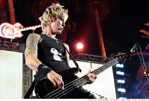 Instrumentos Musicales Bonitos Duff_mckagan.top