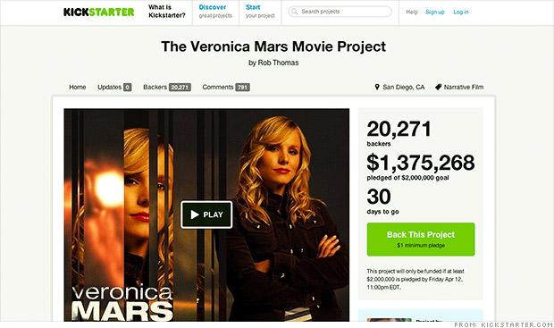 Noticias de Cine 130313170850-veronica-mars-kickstarter-620xa