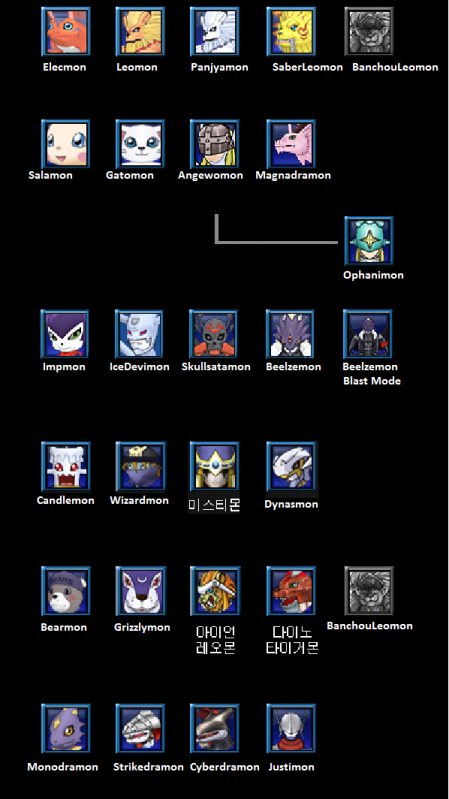 Mercenary Digimon Digimonset6