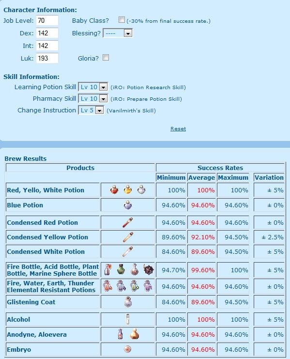 New Brewing Build & Success Rate NewBrewingSuccessRate2