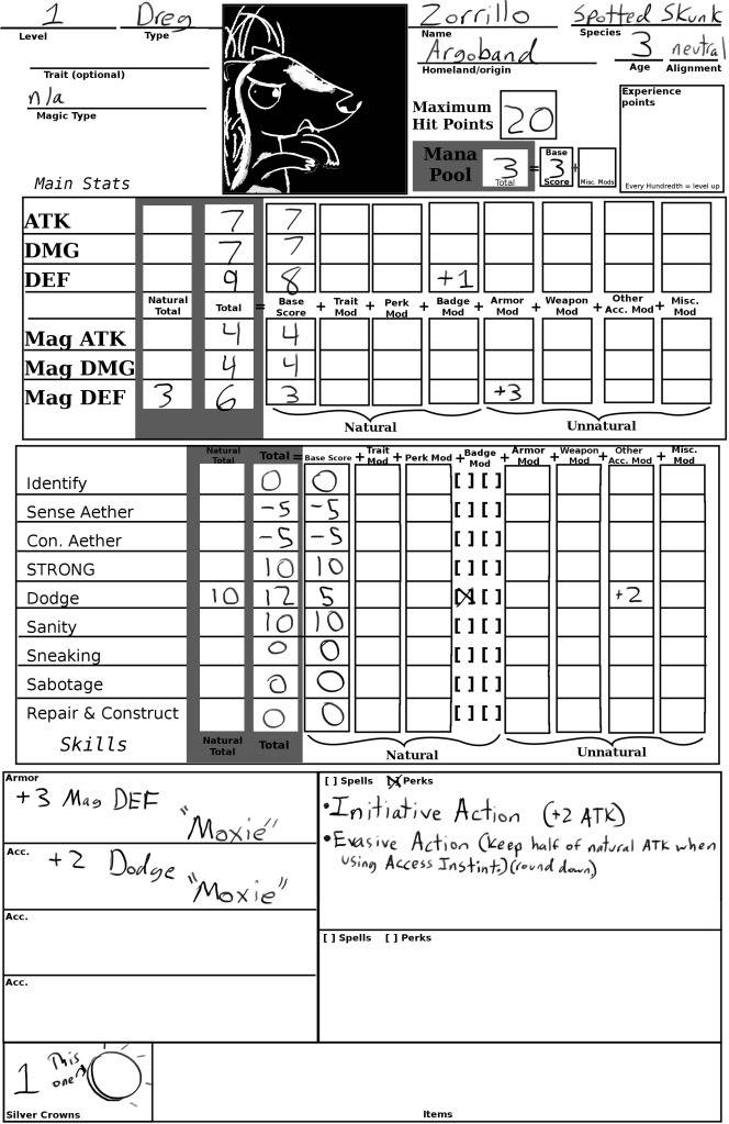 WIP RP SYSTEM Character Post Board Zorrillo_rp_sheet