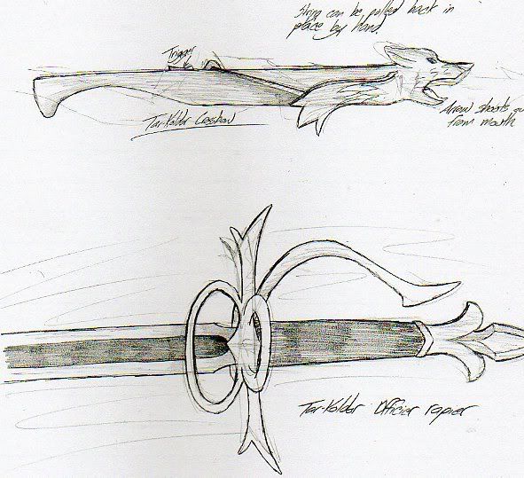 Designing the Wolf Lands: The Wolf Empire of Tar-Koldor Tar-koldorweapons