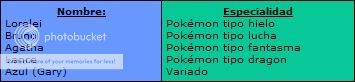 Alto Mando Pokemon 38-1