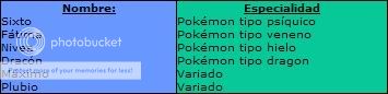 Alto Mando Pokemon 40-1