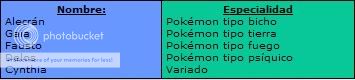 Alto Mando Pokemon 41-2