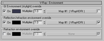 Vray Sun and Vray Physical Camera Made Easy Nightsetup