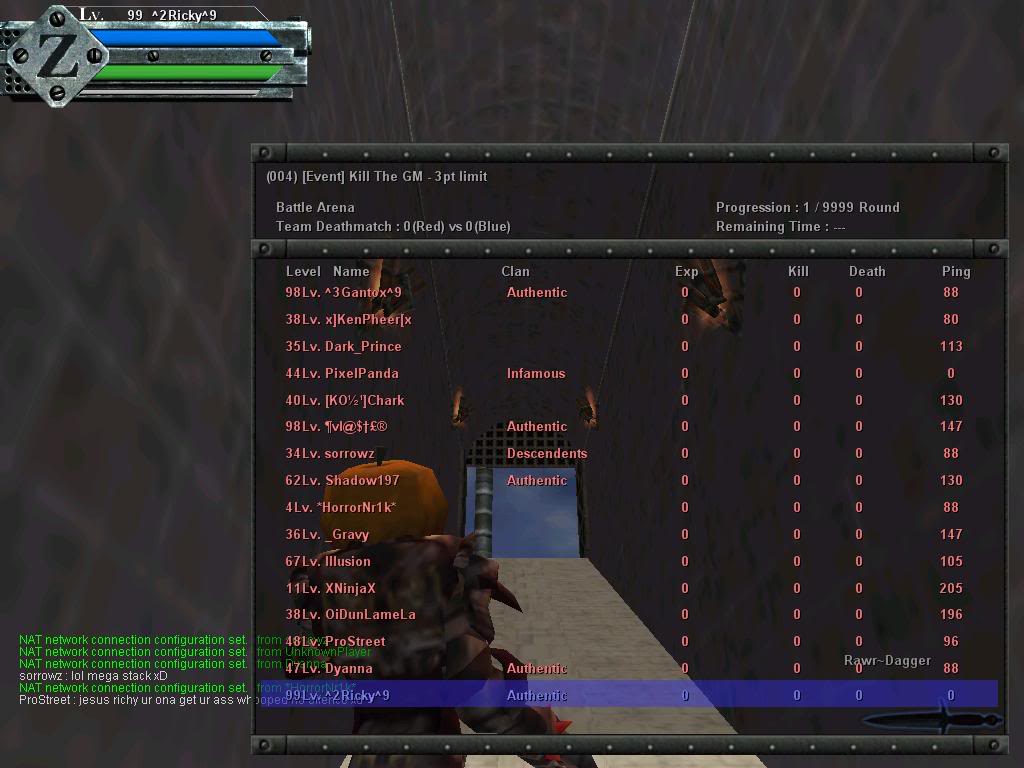 Gunz Past - Staff (played 30+ servers  in general) Gunz263