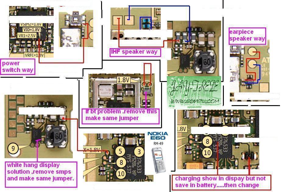 New Bb5 Hot Solution HERE E60-1v