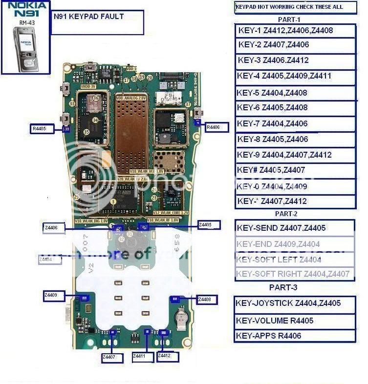 my hardware collection here: Nokian91keypadj