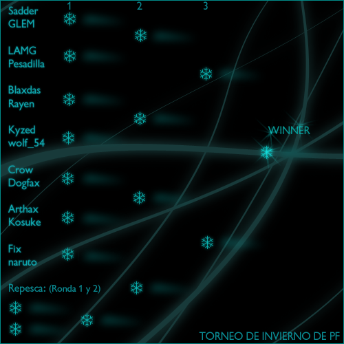 [Votaciones] ::TORNEO DE NAVIDAD:: TABLATORNEOINVIERNOcopia