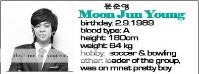 Get To Know Moon Jun Young