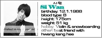 Get To Know Si Wan