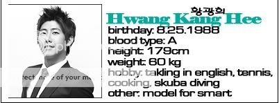 Get To Know Hwang Kang Hee